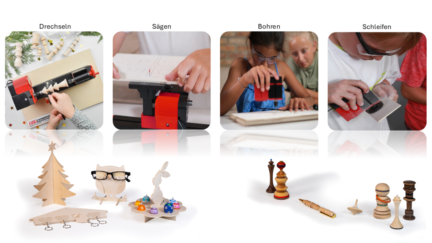 Übersicht Bearbeitungsarten Makerspace Grundschule