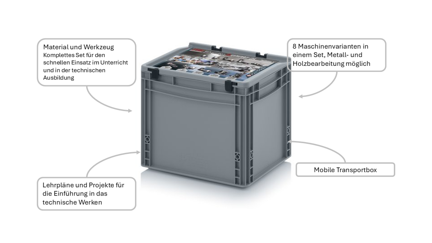 UNIMAT MetalLine Technik Set für die Metallbearbeitung Foto mit der Transportbox