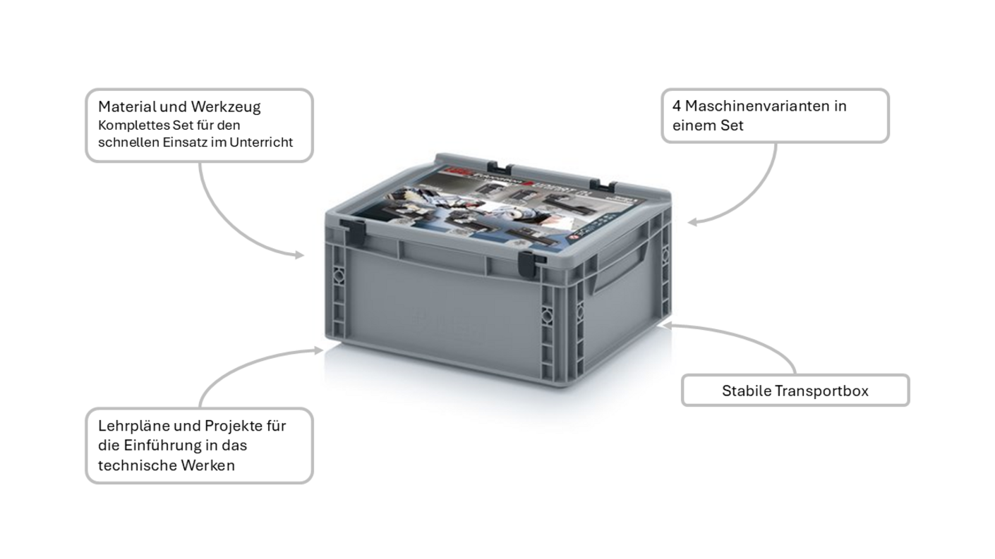 UNIMAT MetalLine Design & Technology Transportbox